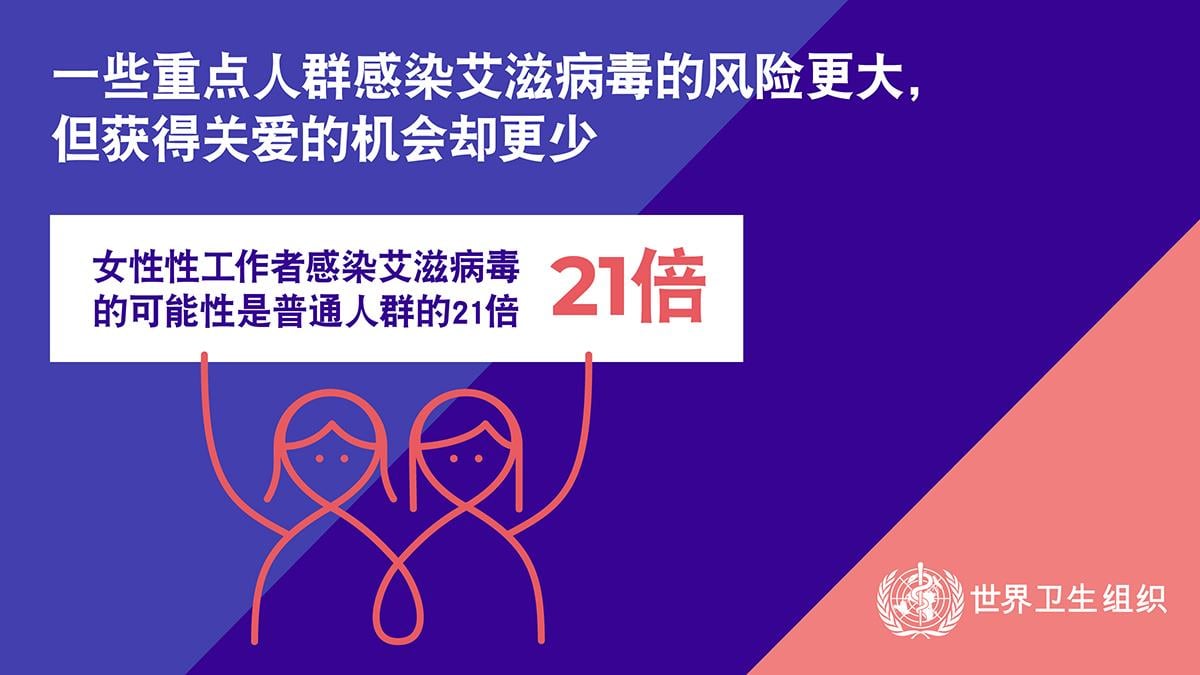 3.7WHOWAD2019_infographic_1200x675_ZH