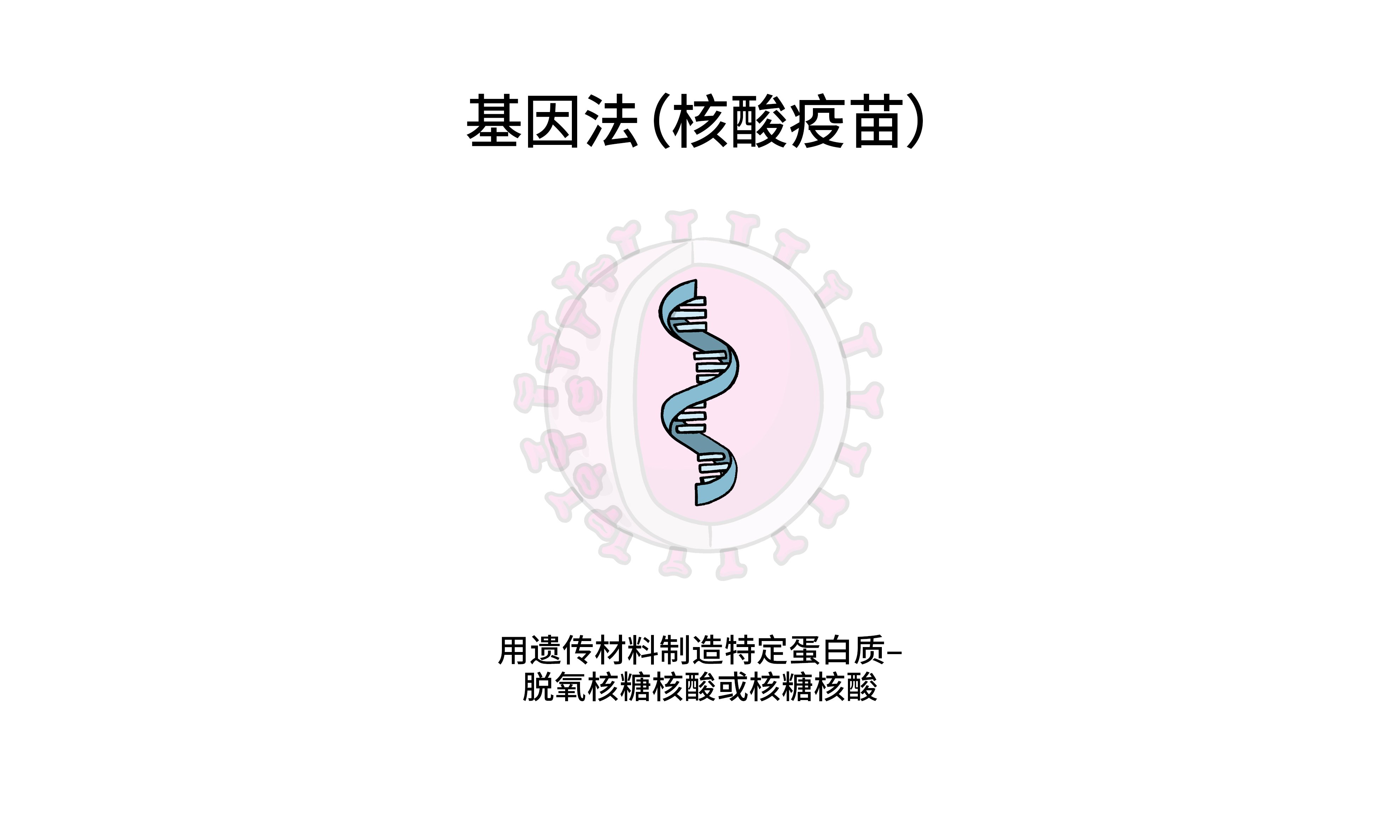 Vaccines Topics Four images working 04